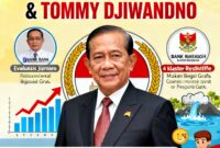 Foto ilustrasi ini Dikaryakan oleh prodak AI