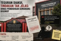 Foto ilustrasi gambar karya AI