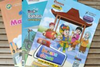 Foto : Buku LKS Yang Dijual oleh Pihak Sekolah Dengan Harga yang Fantastis Bisa Mencapai 2x lipat
